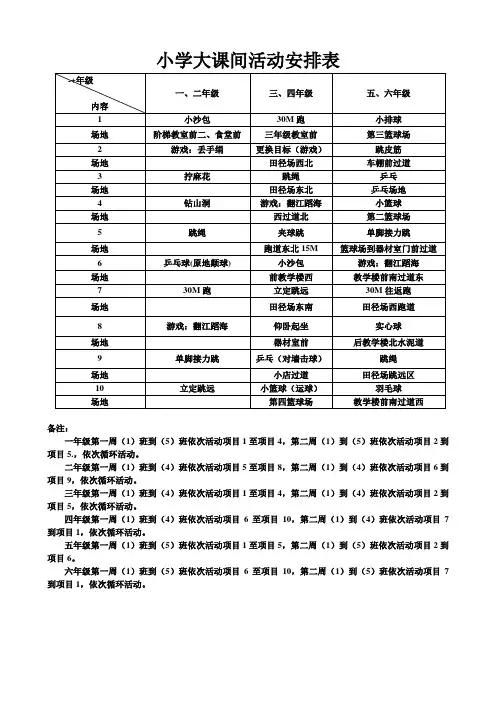 小学大课间活动安排表