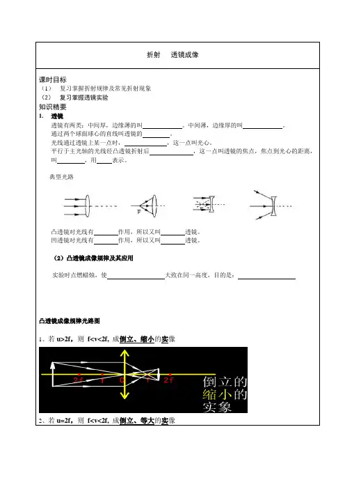 个人整理-透镜成像规律