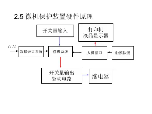 微机保护装置硬件原理lppt课件