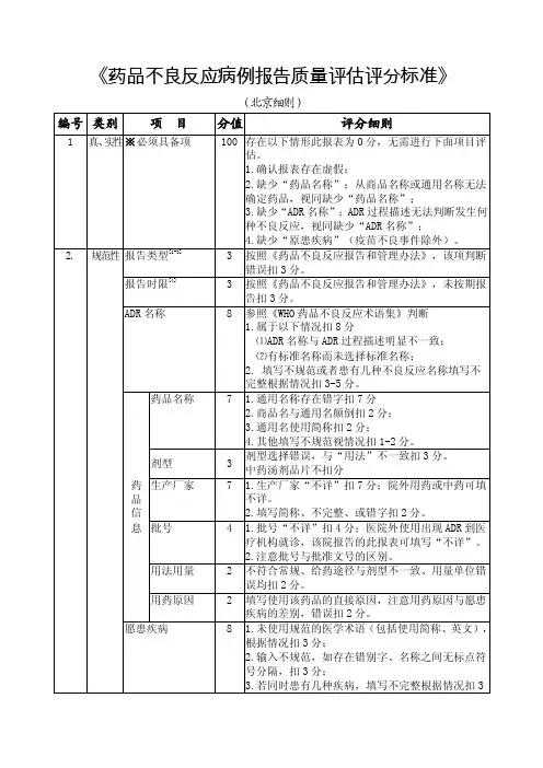 药品不良反应病例报告质量评估评分标准