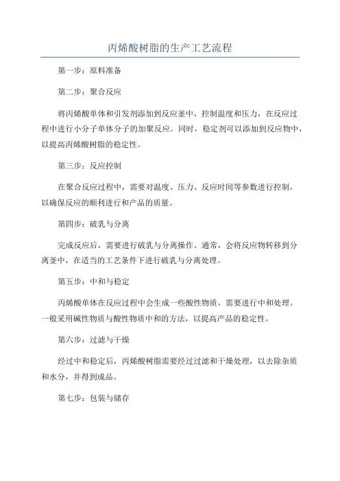 丙烯酸树脂的生产工艺流程