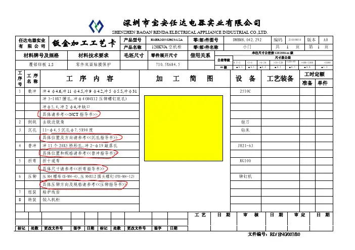 工艺卡及作业指导书作业指导