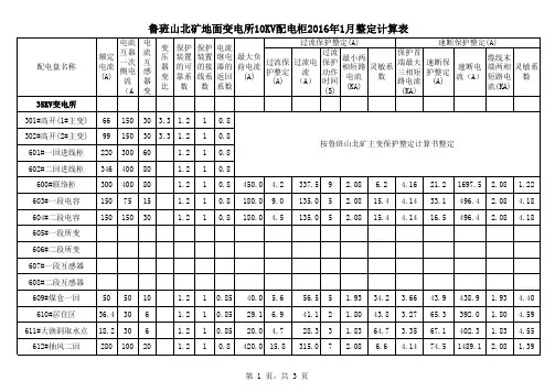 地面10KV高压短路电流计算含计算公式