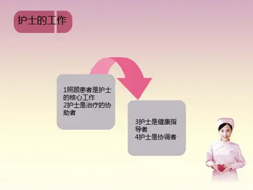 临床思维与观察_PPT课件