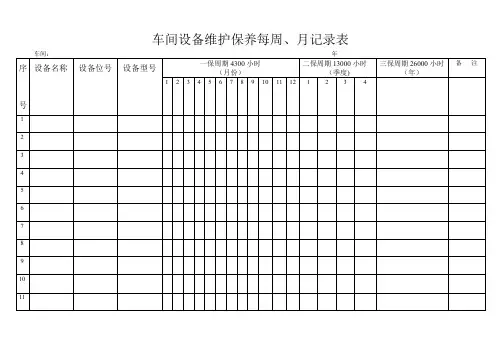 车间设备维护保养每周、月记录表