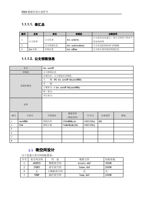 数据库设计说明书_v1.0(参考)