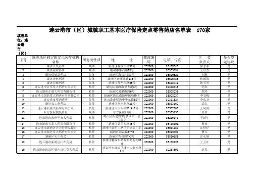连云港市(区)城镇职工基本医疗保险定点零售药店名单表