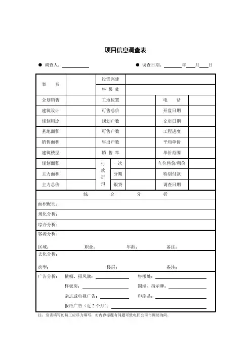 地产项目整套销售表格