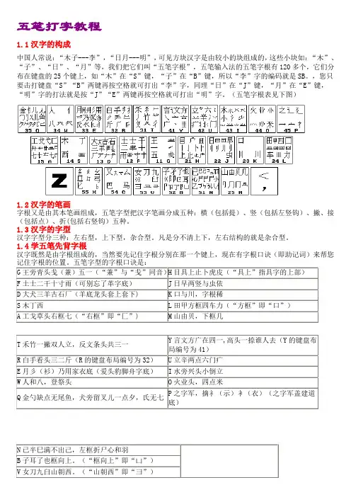经典五笔打字教程(五笔字根表及口诀)