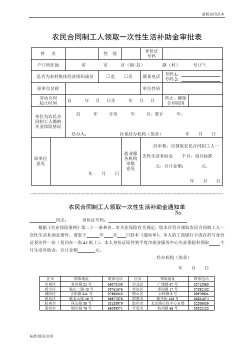 【实用表格模板】新农合工领取生活补助金审批表