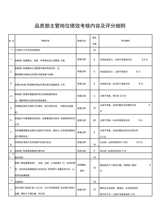 物业品质部主管岗位绩效考核内容及评分细则
