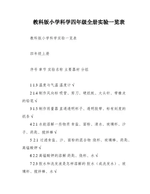 教科版小学科学四年级全册实验一览表