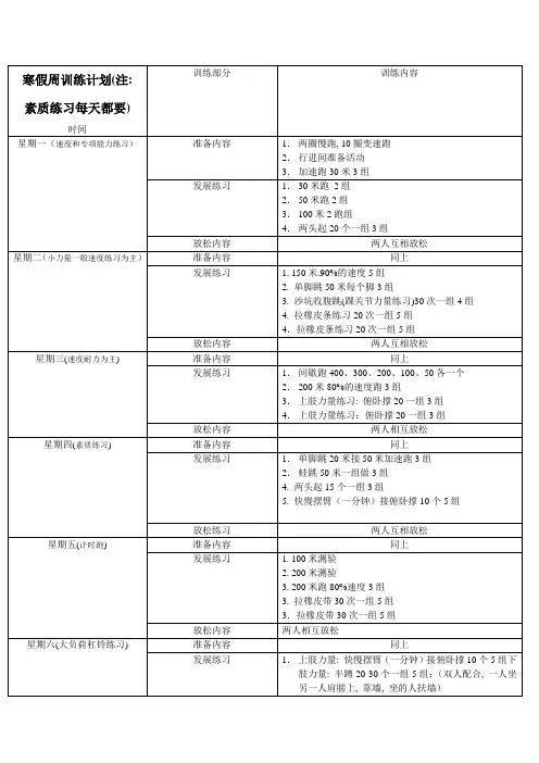 短跑周训练计划