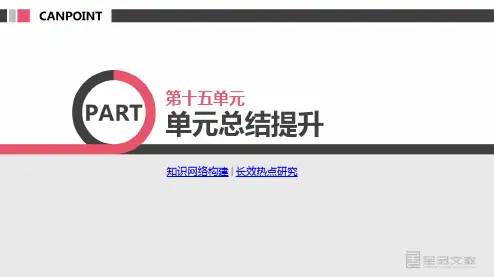 高考政治一轮复习  第十五单元  思想方法与创新意识 单元总结提升