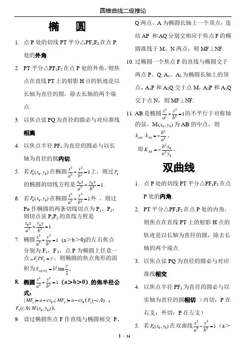 (word完整版)高中数学圆锥曲线结论(最完美版本)