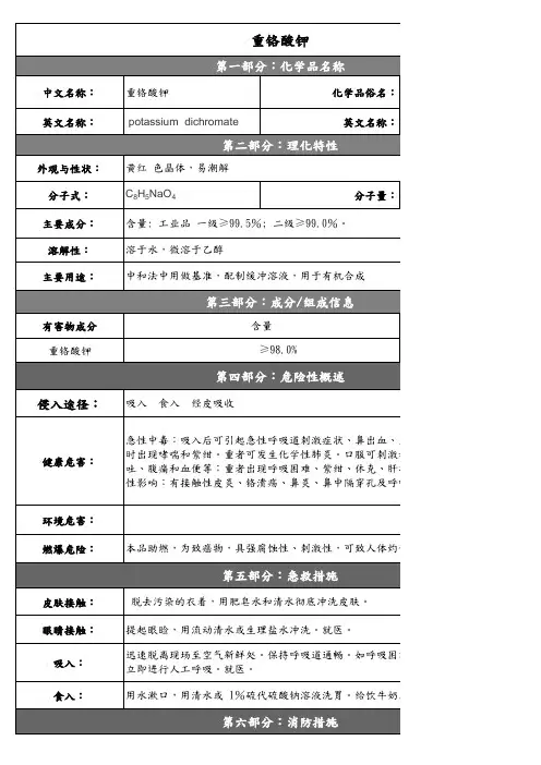 重铬酸钾msds