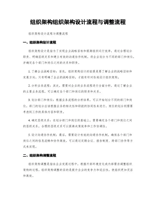 组织架构组织架构设计流程与调整流程