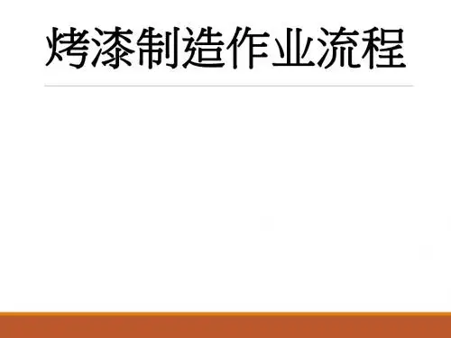 烤漆制造作业流程培训教材(PPT 42张)