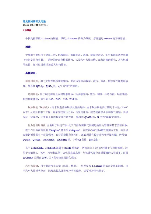 常见钢材牌号及用途