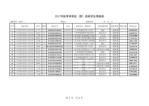 受助明细表及领取签名册 幼儿园中班