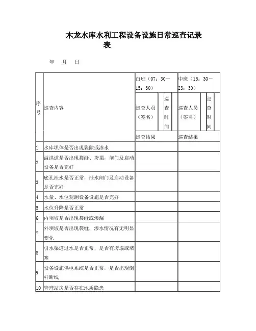 水库大坝安全巡查表