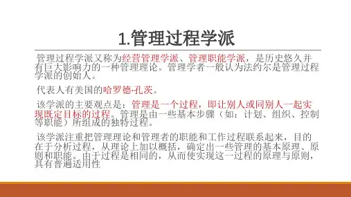 管理学派