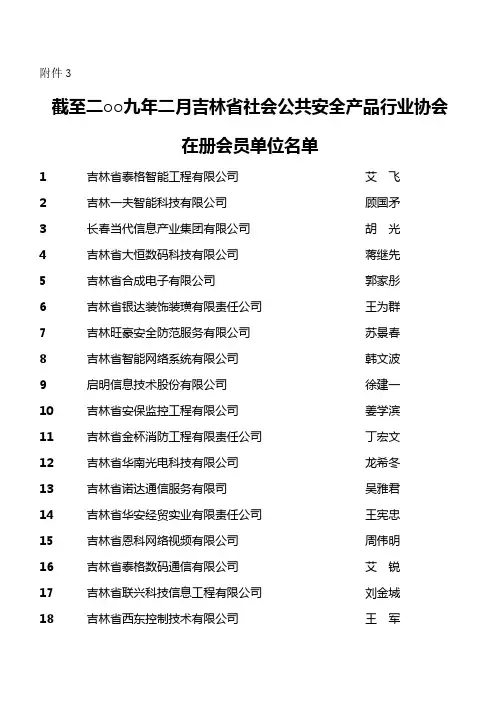 吉林省社会公共安全产品行业协会         在册会员单位名单