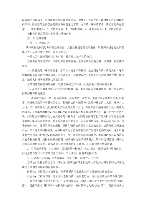 法理学笔记
