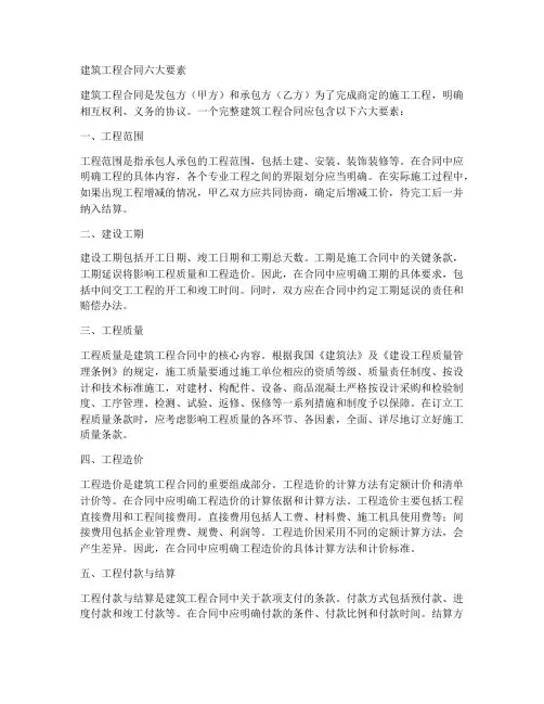 建筑工程合同六大要素