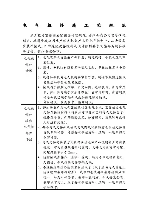 电器接线工艺规范