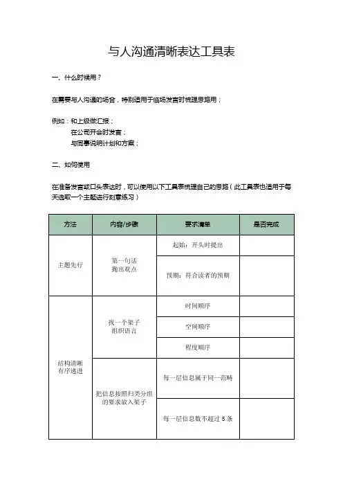 与人沟通清晰表达工具表