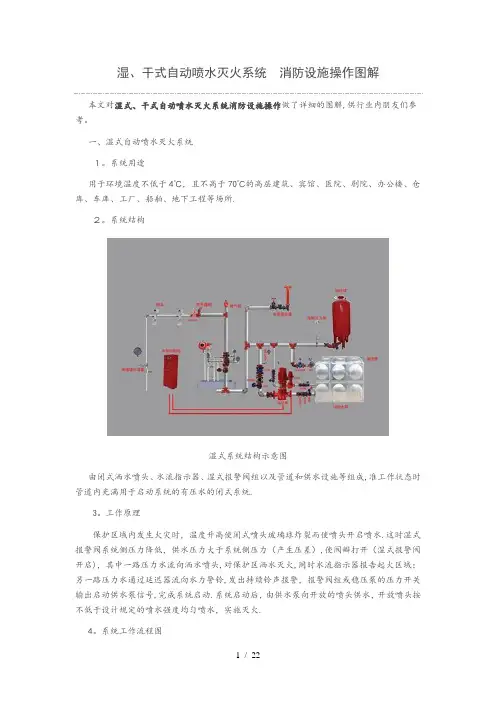 湿干式自动喷水灭火系统图解