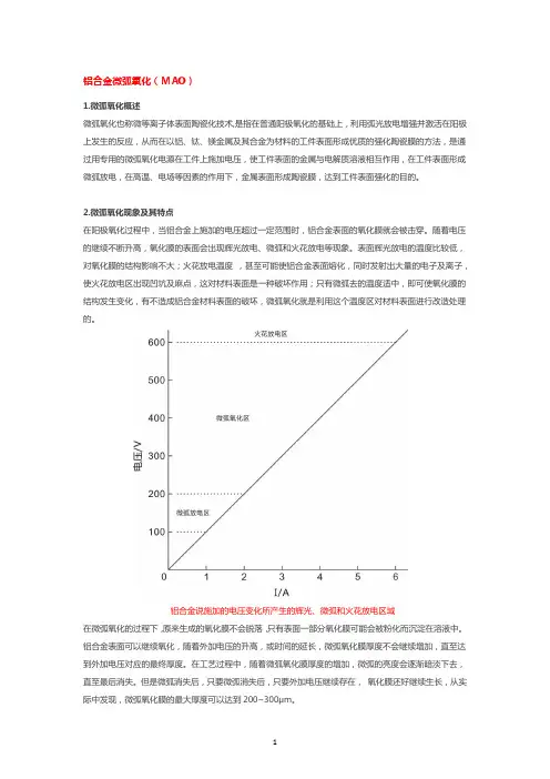 铝合金微弧氧化(MAO)