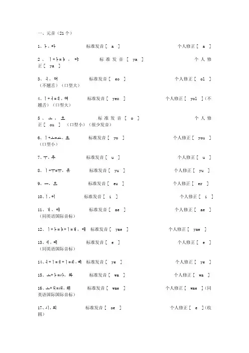 韩音标