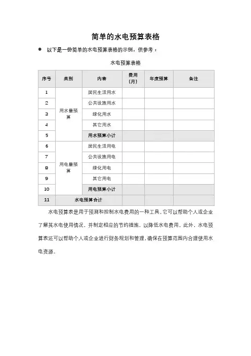 简单的水电预算表格