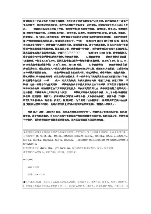 弹簧钢65Mn