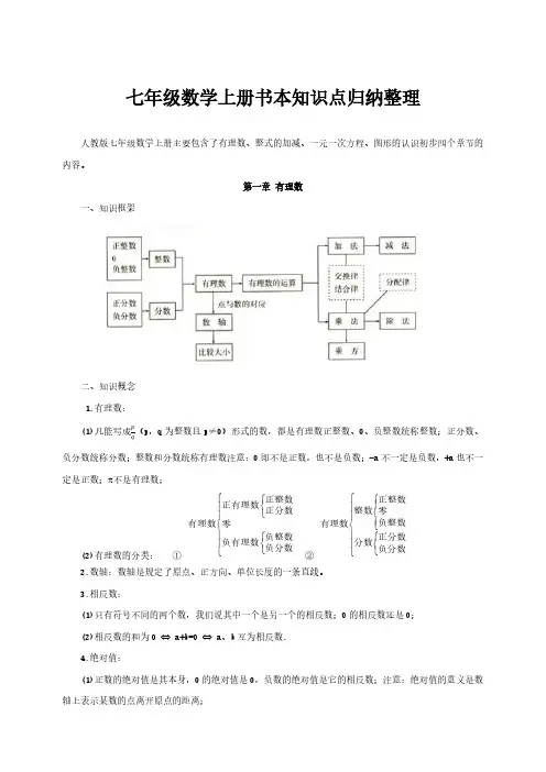 七年级数学上册书本知识点归纳整理