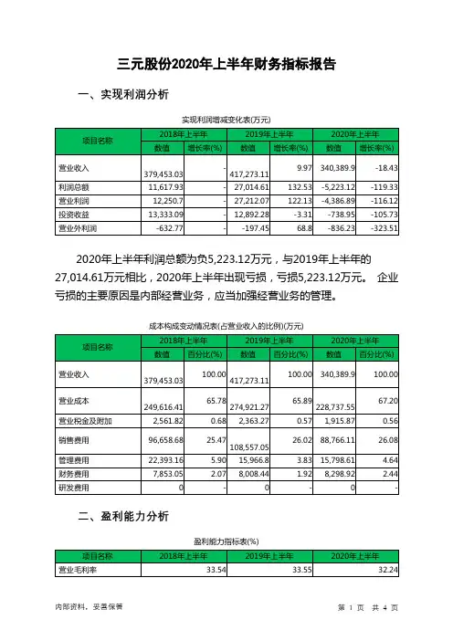 三元股份2020年上半年财务指标报告