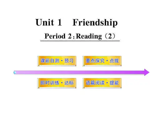 高中英语 Unit1《Friendship》Period 2课时讲练通配套课件 新人教版必修1