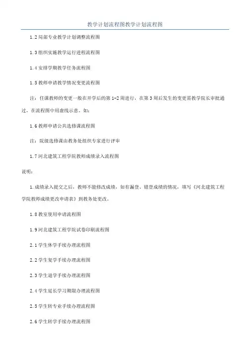 教学计划流程图教学计划流程图