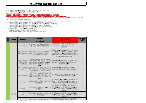 防渗漏检查评分表