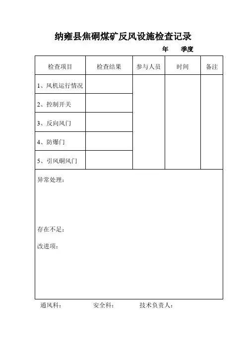 煤矿反风设施检查记录