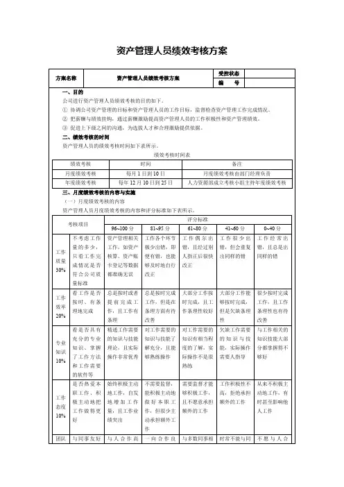 资产管理人员绩效考核方案