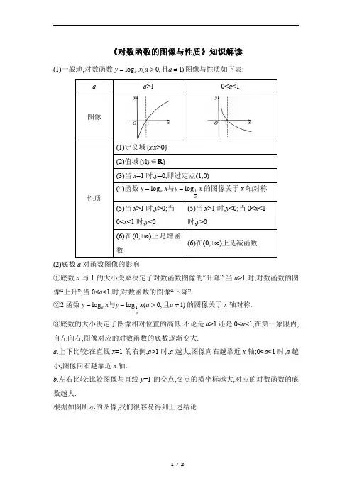 《对数函数的图像与性质》知识解读