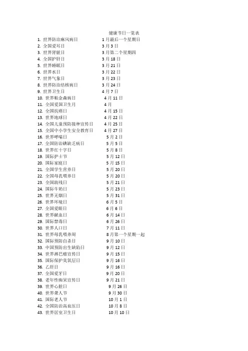健康节日一览表