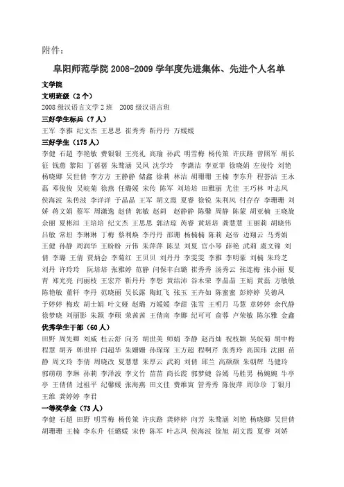 阜阳师范学院2008-2009学年度先进集体