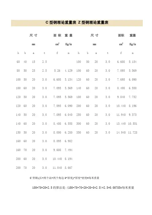 C型钢理论重量表