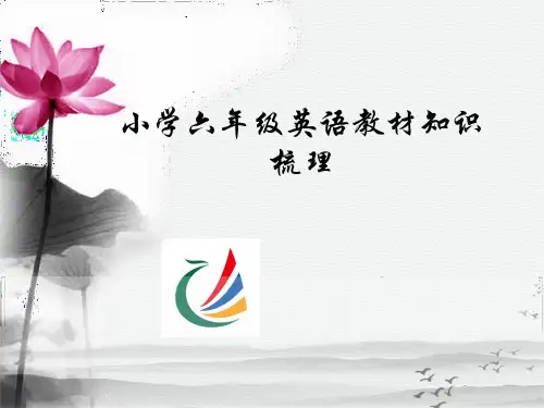最新译林版小学六年级下册英语教材M1U1-M2U1语言知识梳理