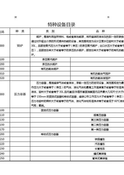 特种设备目录现行