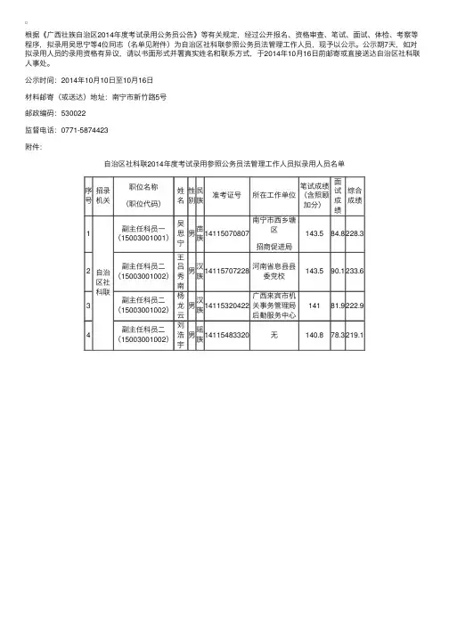 2014年广西社科联公务员拟录用人员公示